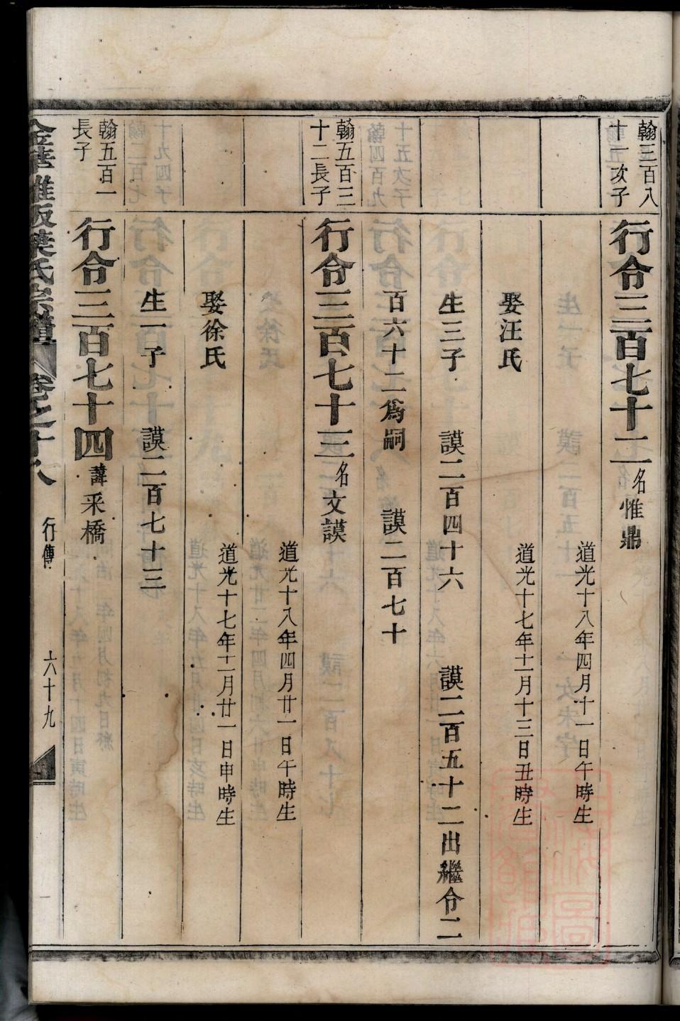 天津常氏宗祠在哪里