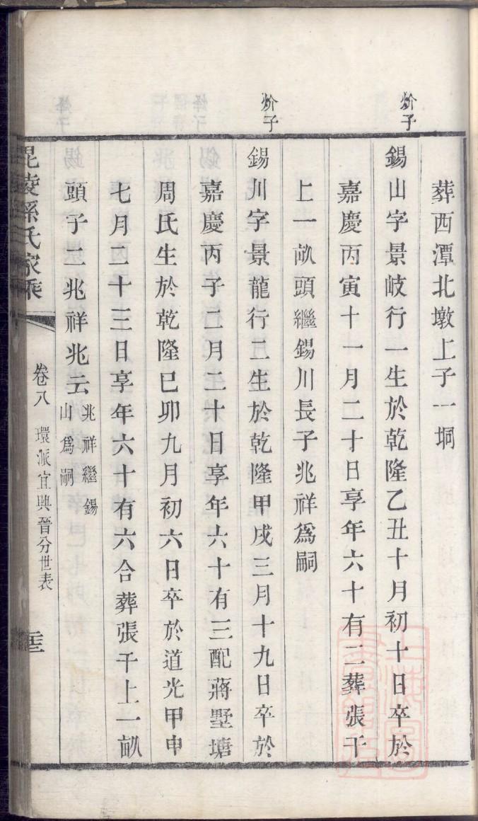 陕西薛氏宗祠在哪里