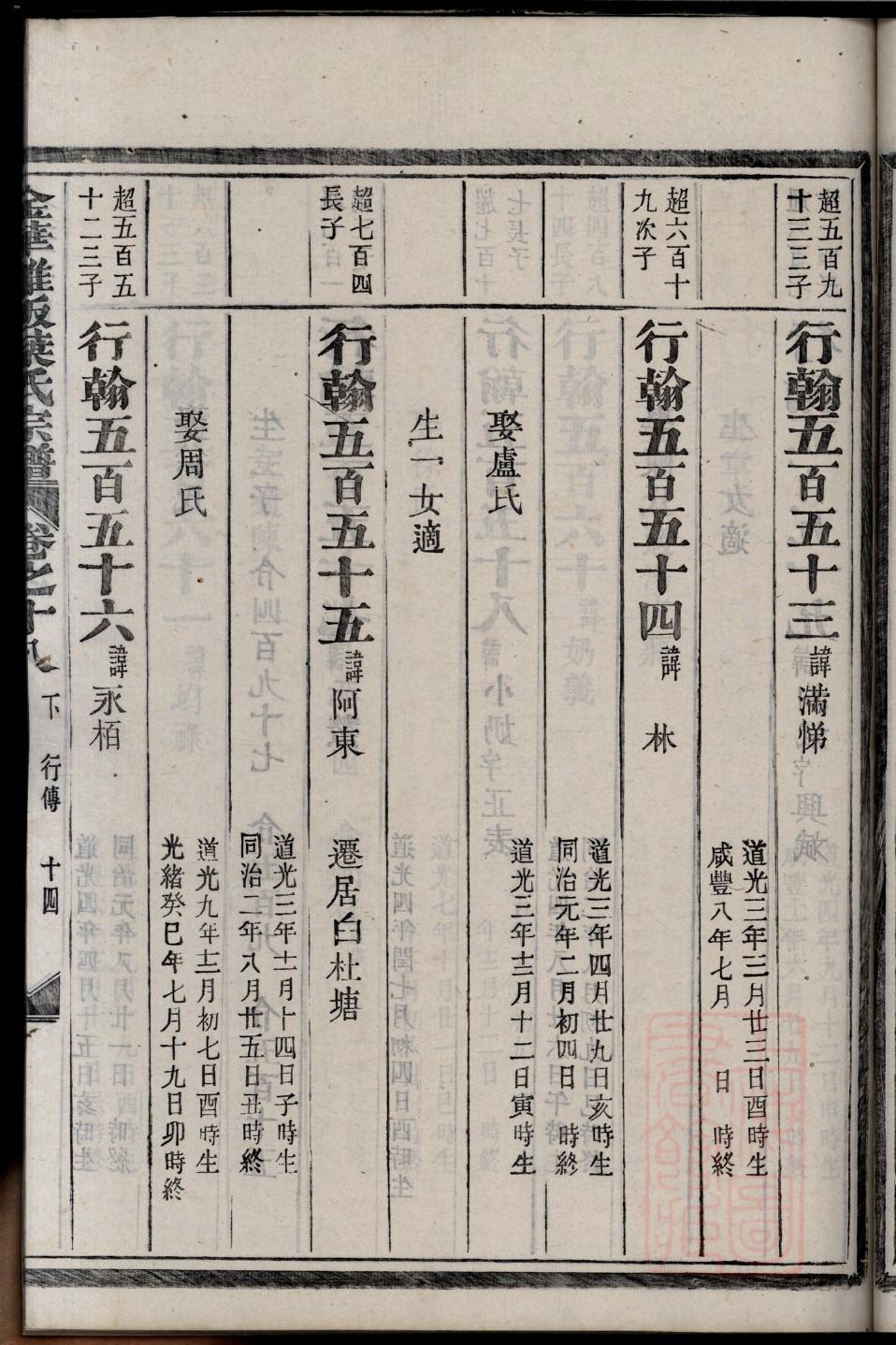 水氏族谱辈分表