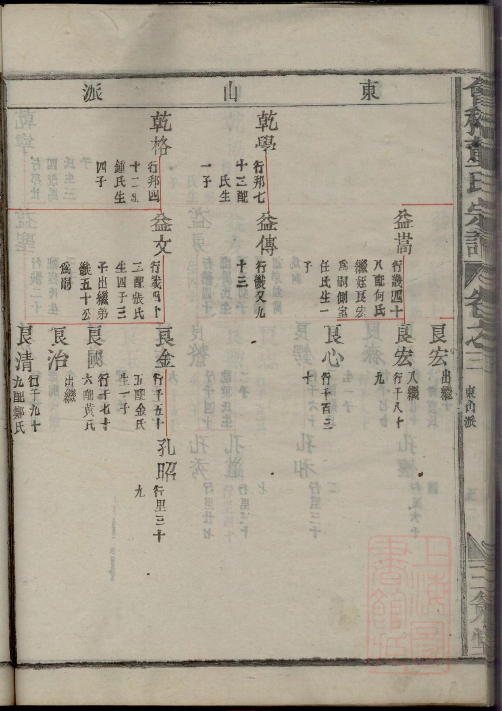 泰氏家训