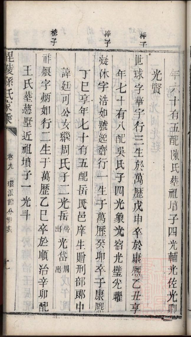 章姓家谱辈分表