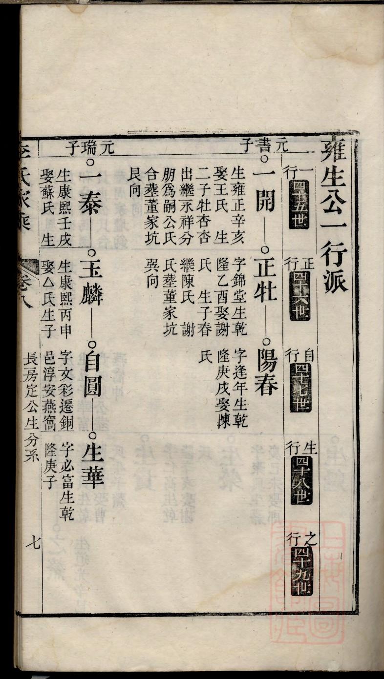 刘氏族谱邻水