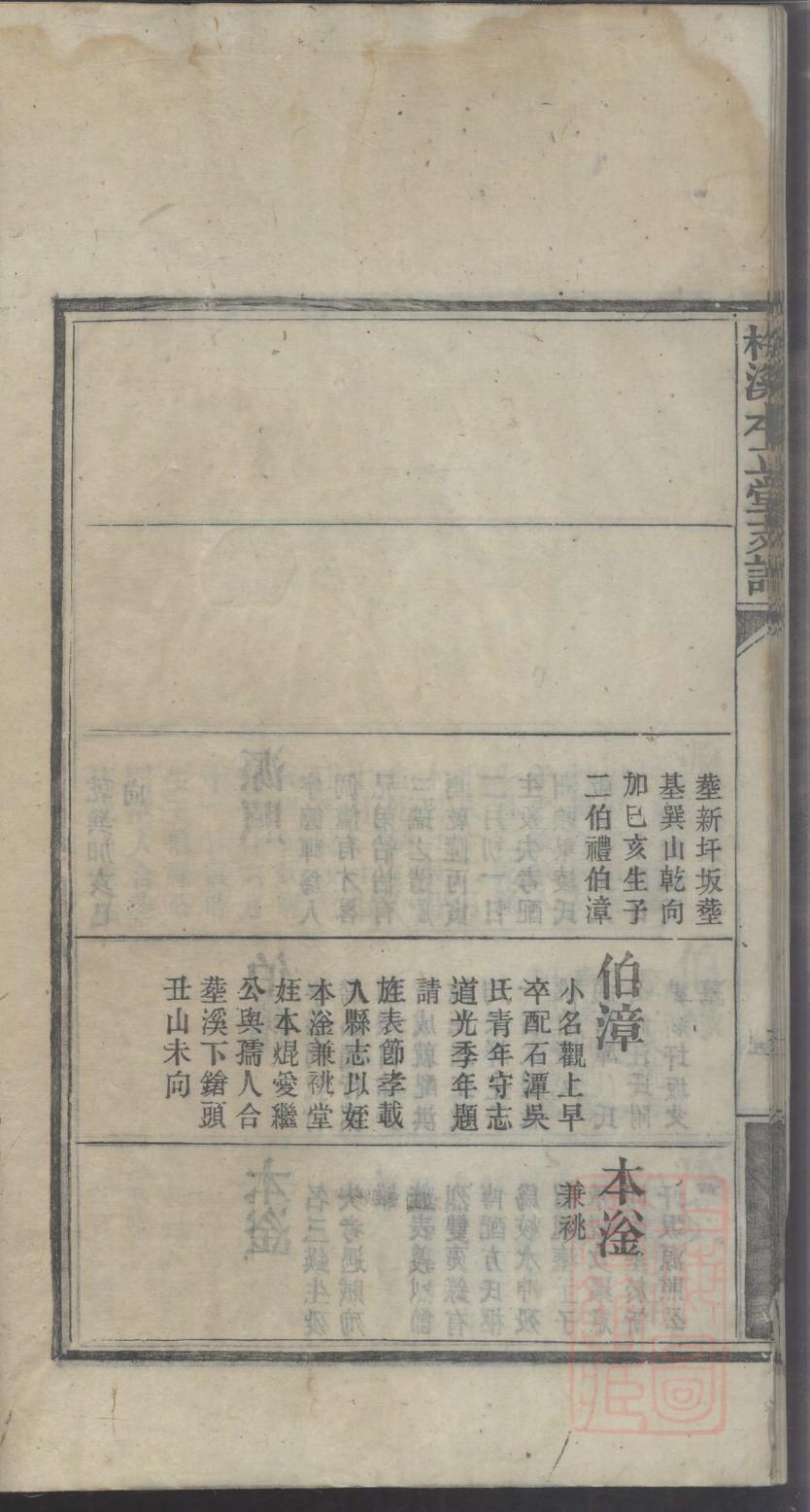 鲜于氏族谱查询
