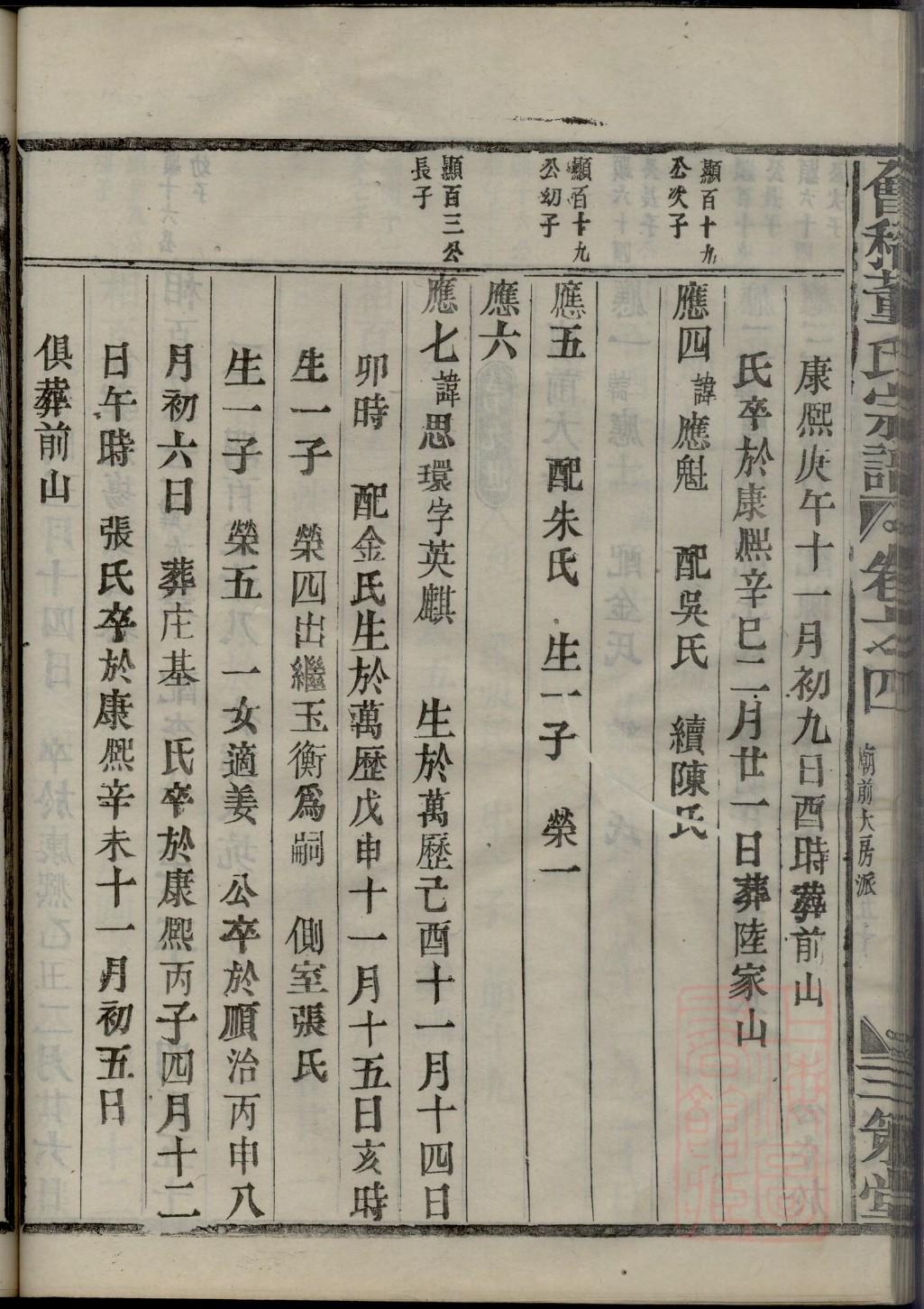 嵇姓的来历