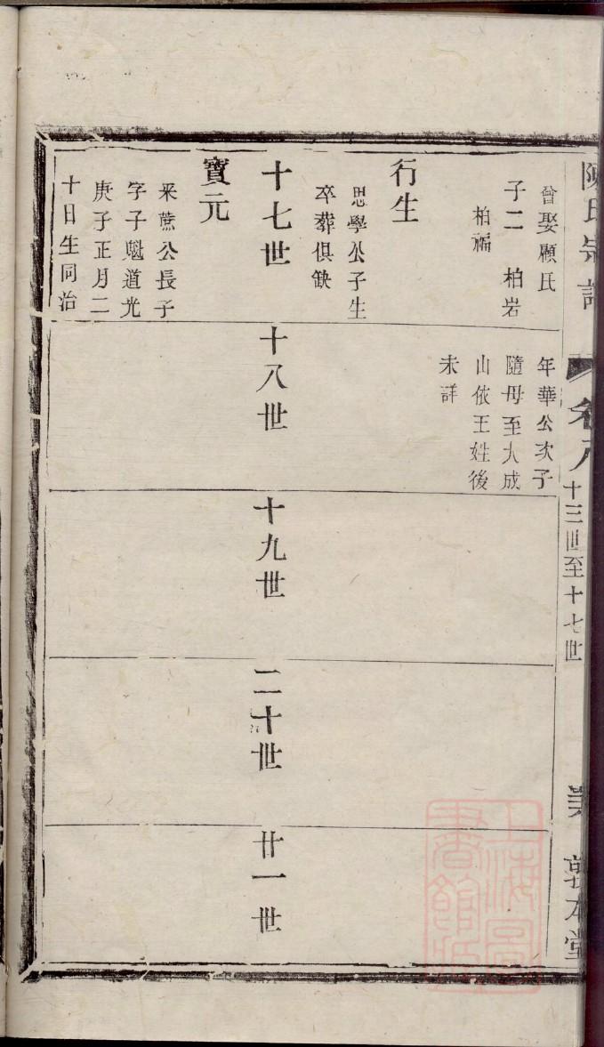 高姓起源来历和祖先是谁