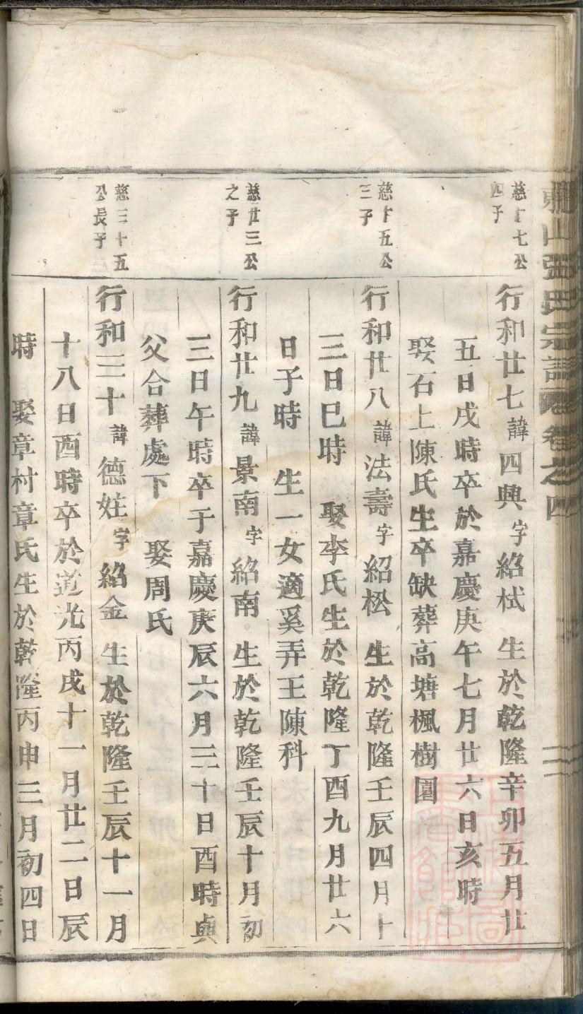 段干氏族谱完整版