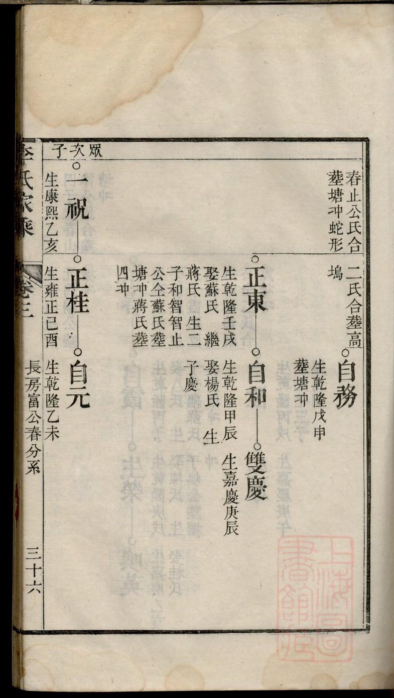 崇氏族谱视频