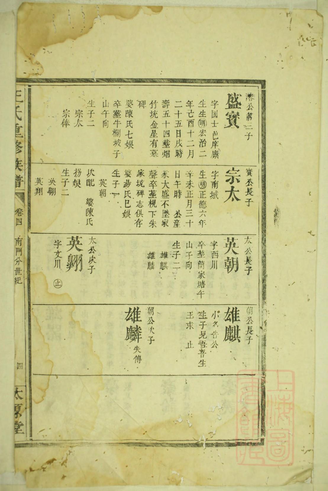 山西邵氏族谱大全
