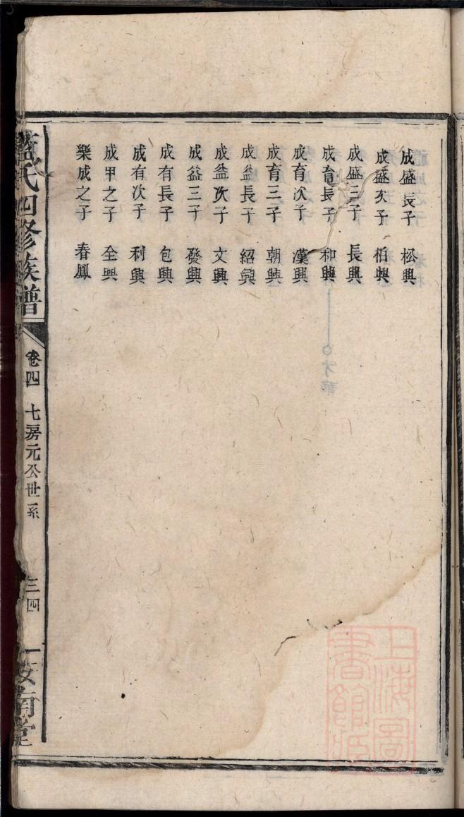 买氏的起源