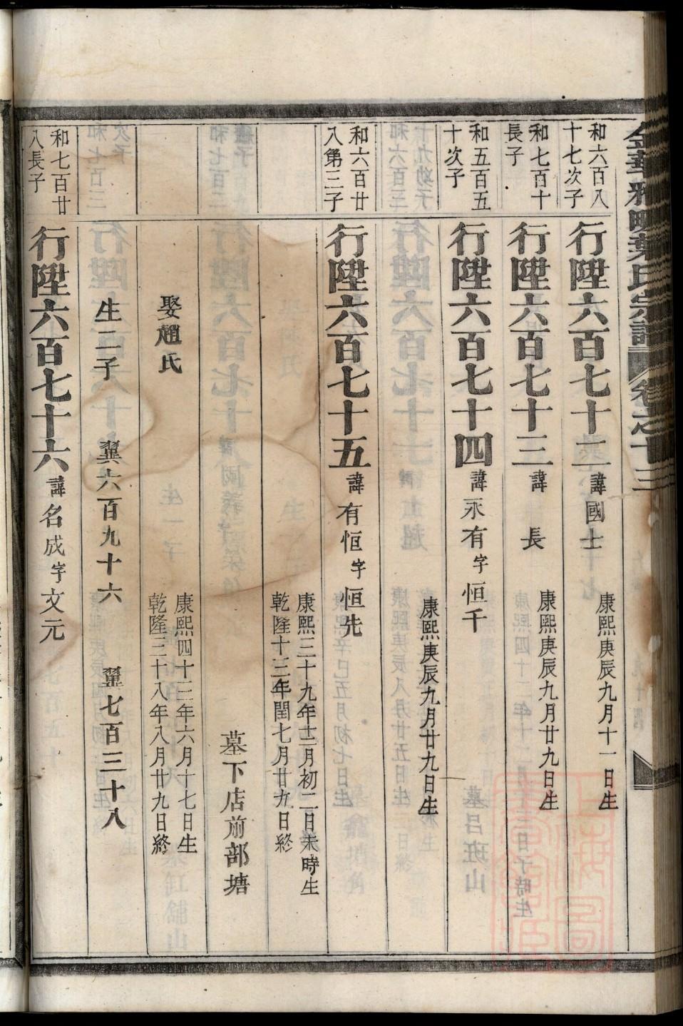 戴姓梅州族谱