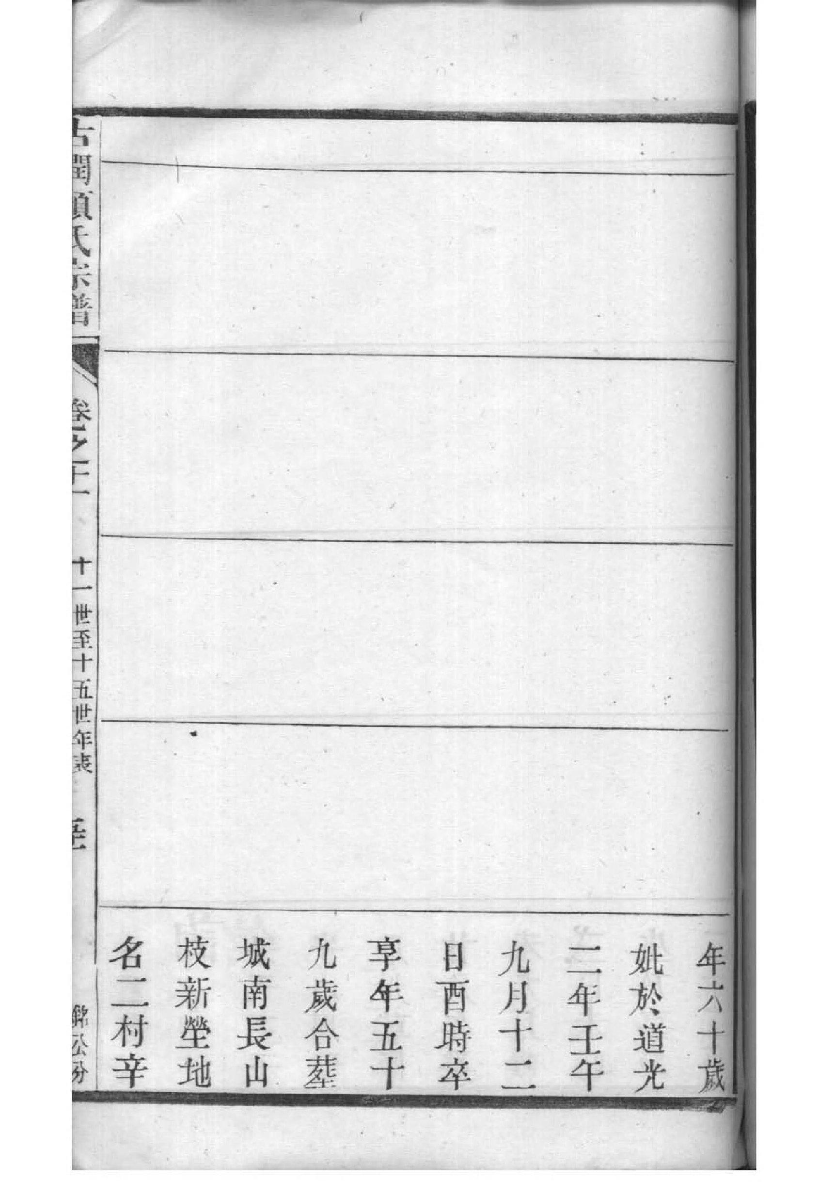 沈氏族谱湖南分支