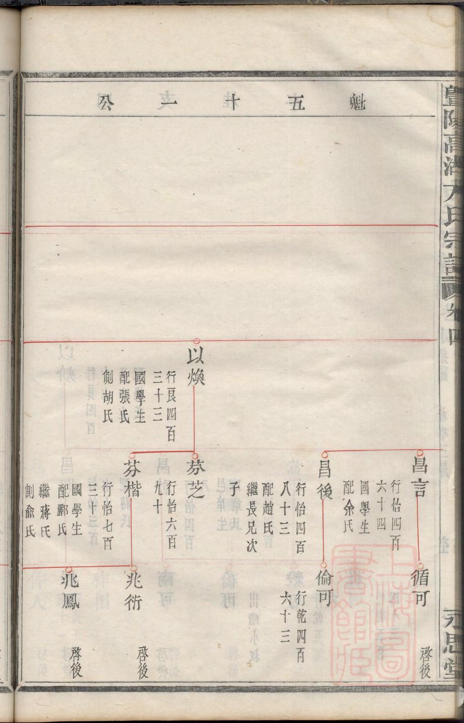 家族谱书