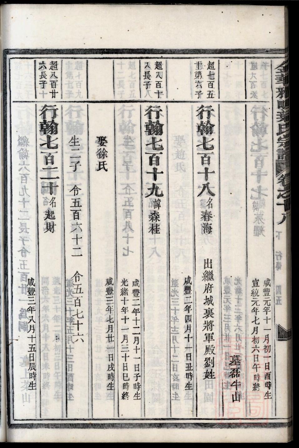 枚姓姓氏来源简介