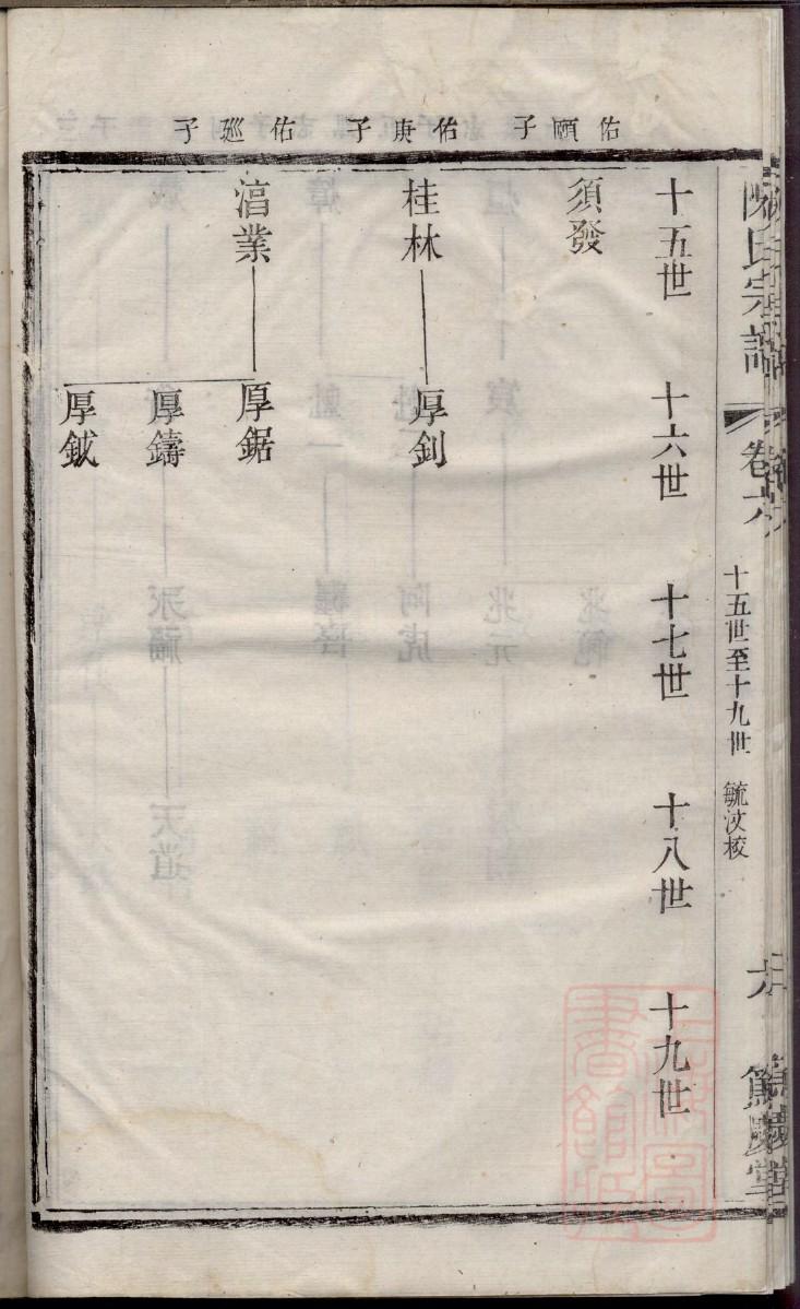 伊氏族谱书籍购买