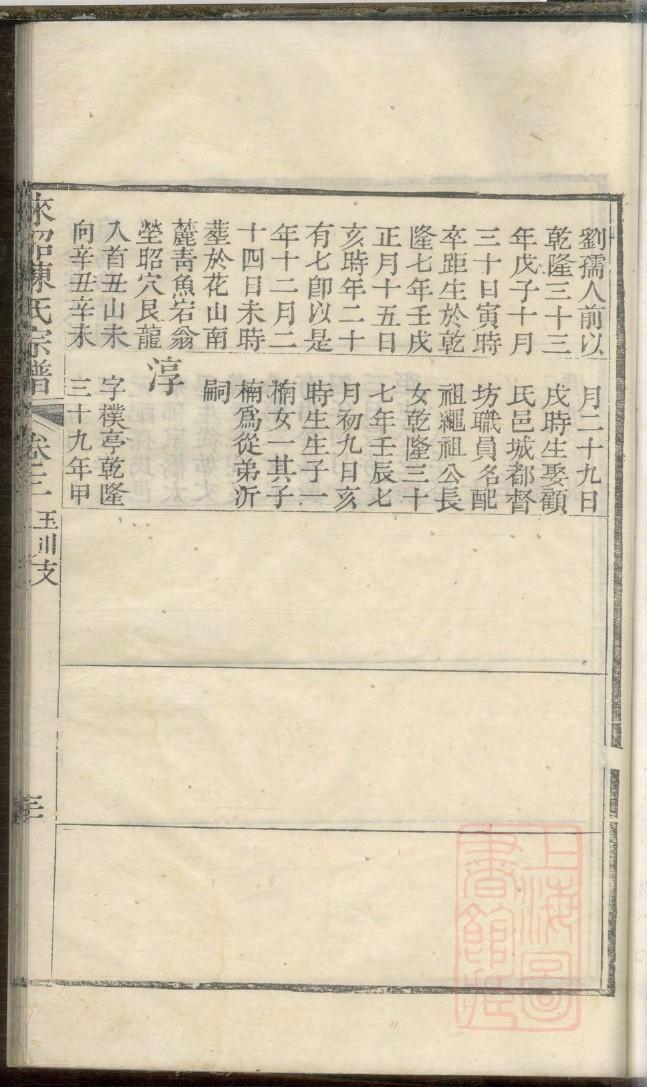 宿氏族谱序范本范文