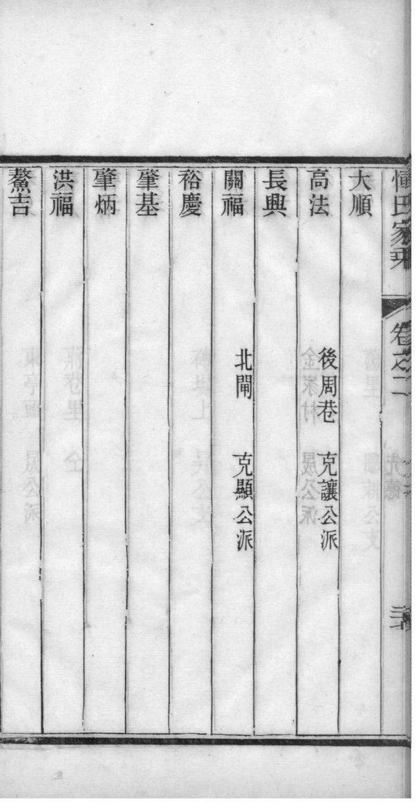 阙姓的姓氏排名