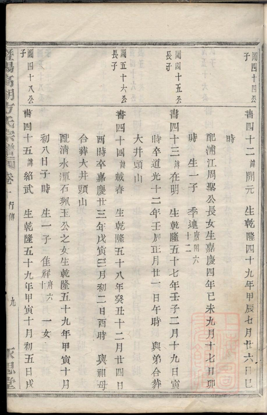 贝氏的起源