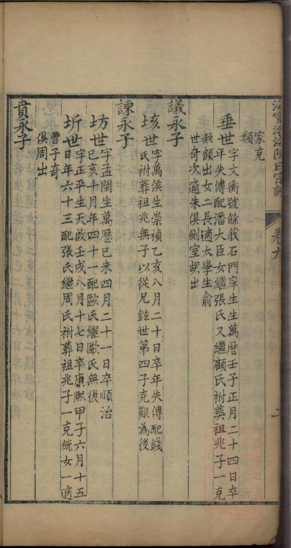 余姓的来历