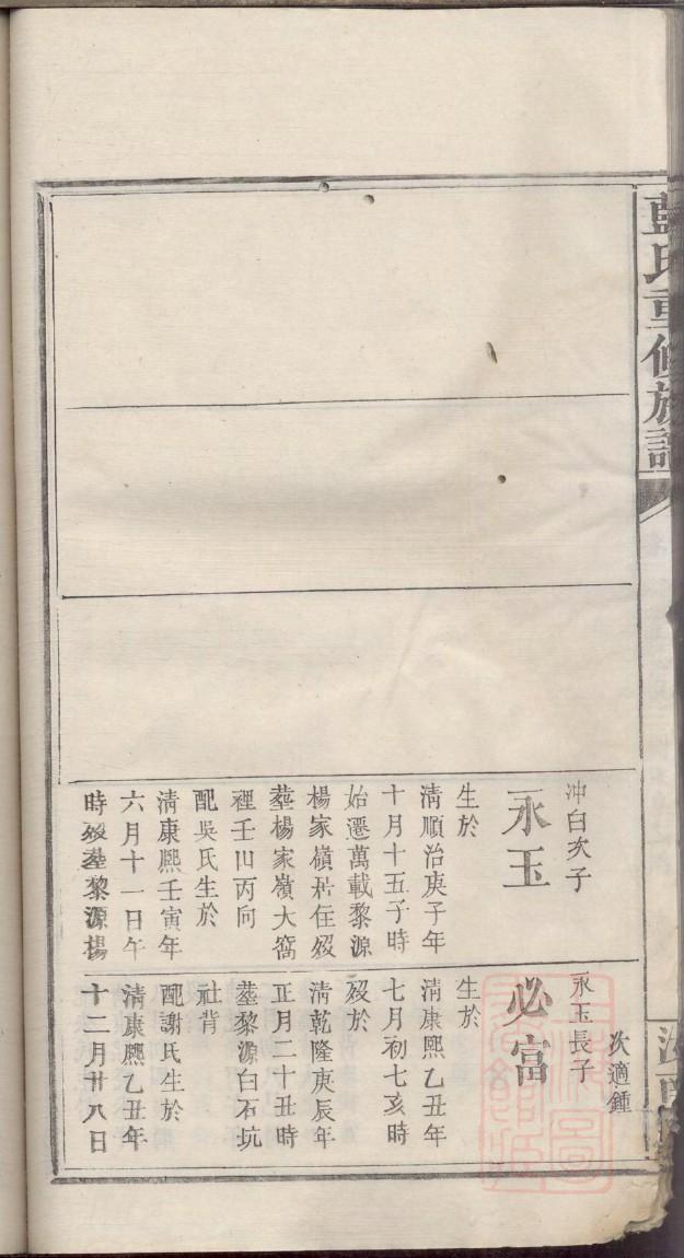 储氏家训