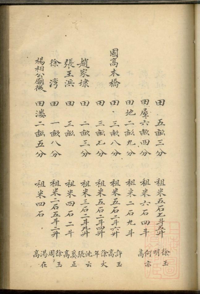 许家族谱