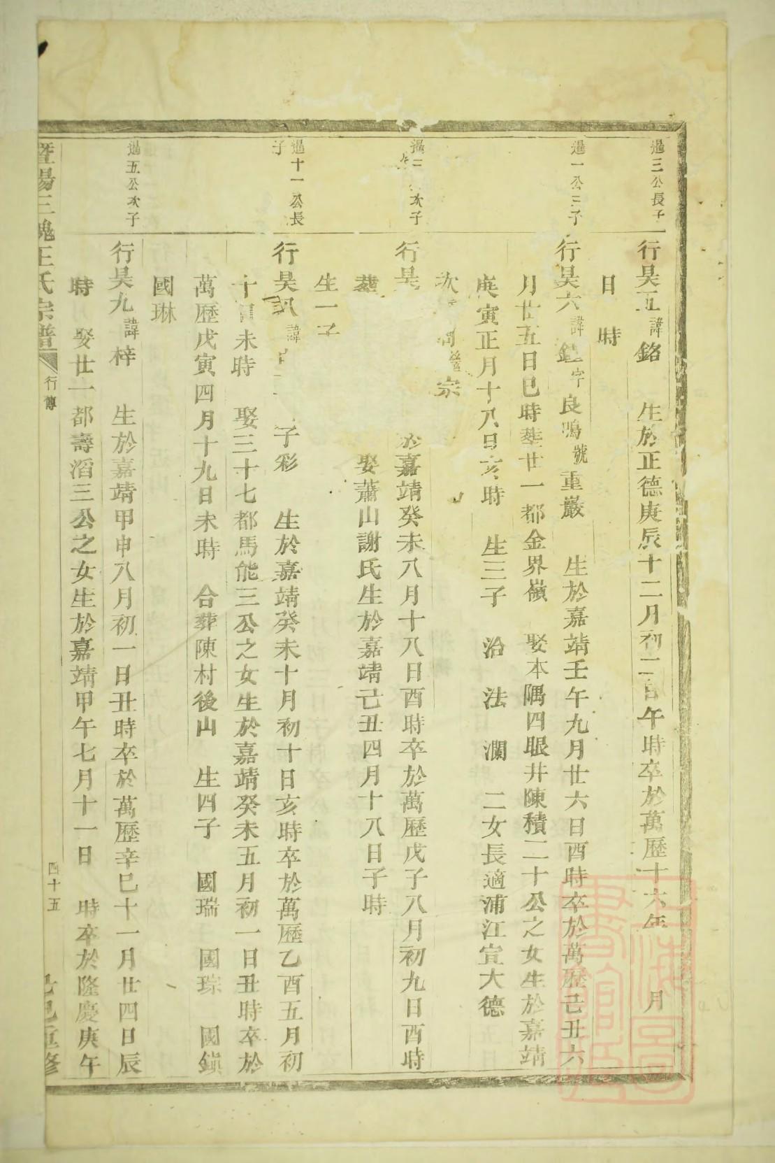 谢姓有做皇上的吗