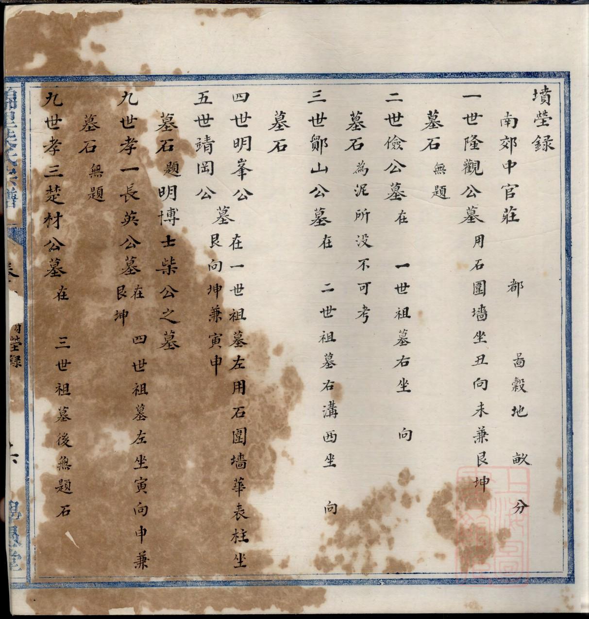 冀氏族谱图片