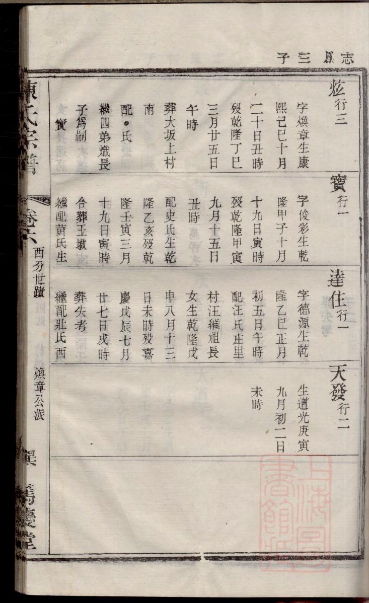 留氏族谱辈分表