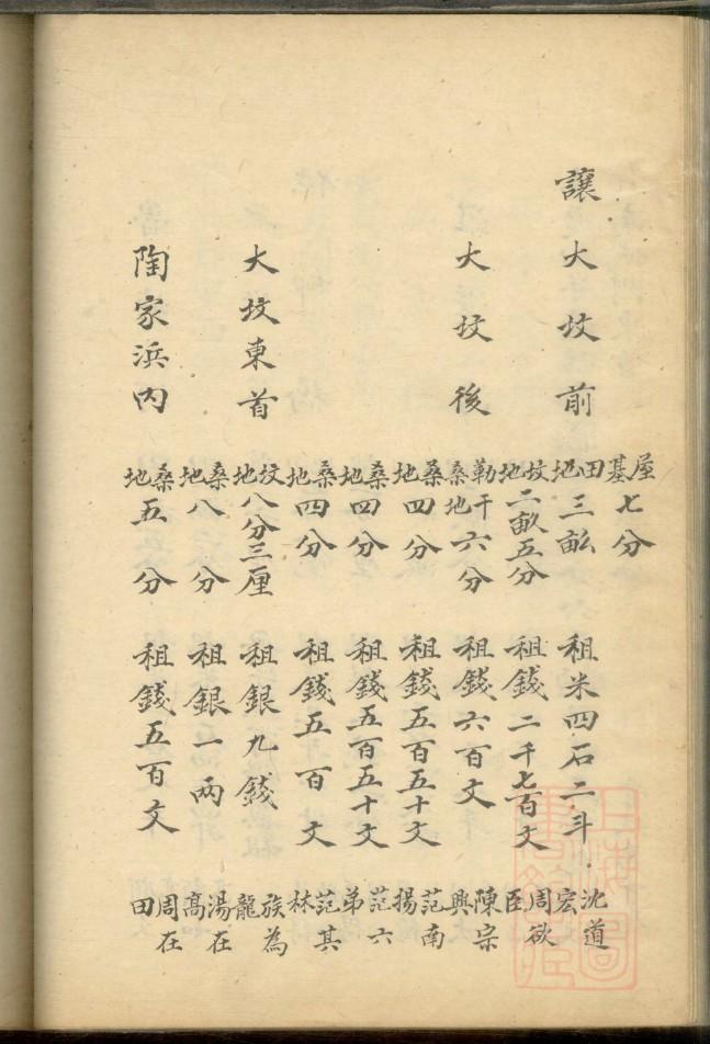 柯氏族谱辈分表