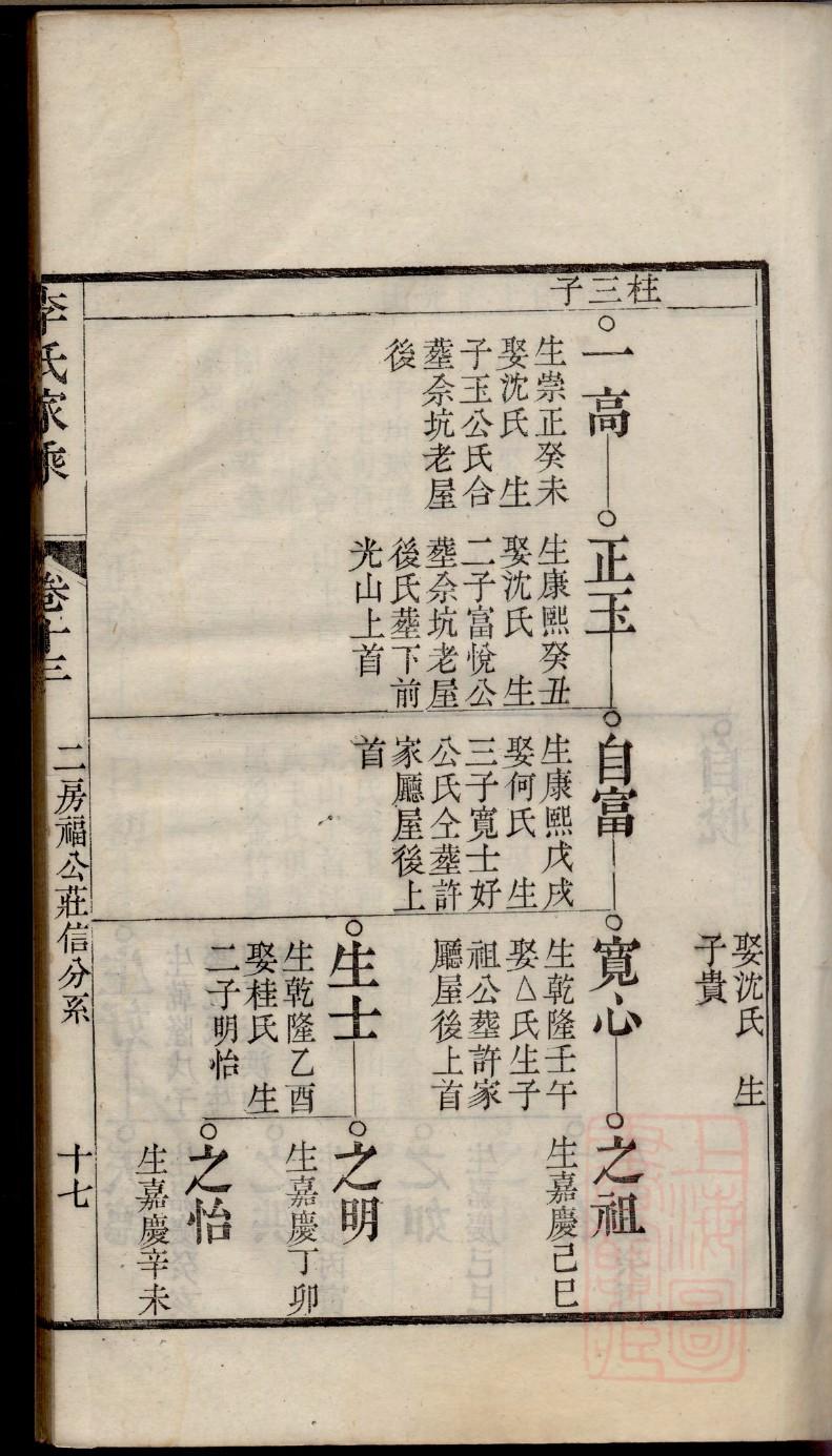 吴氏族谱