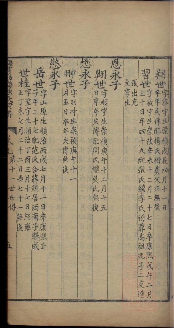 茅氏族谱族规是什么