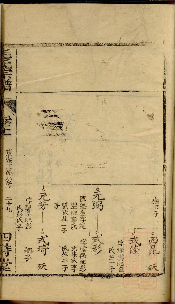 琅琊李氏族谱
