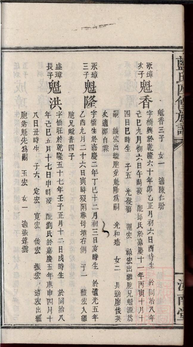 蔡氏族谱海南分支