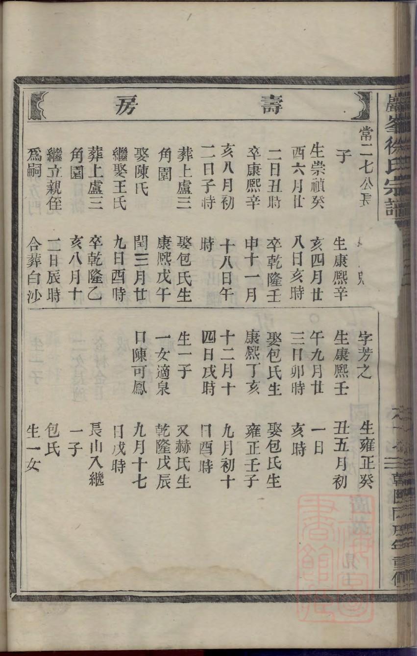贡氏的起源
