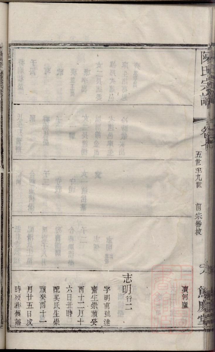 黔江余氏族谱字辈列表