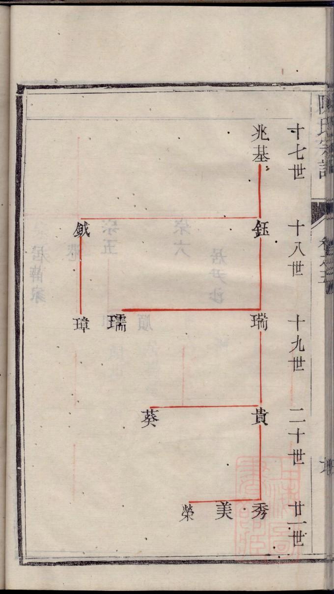 答家族谱查询