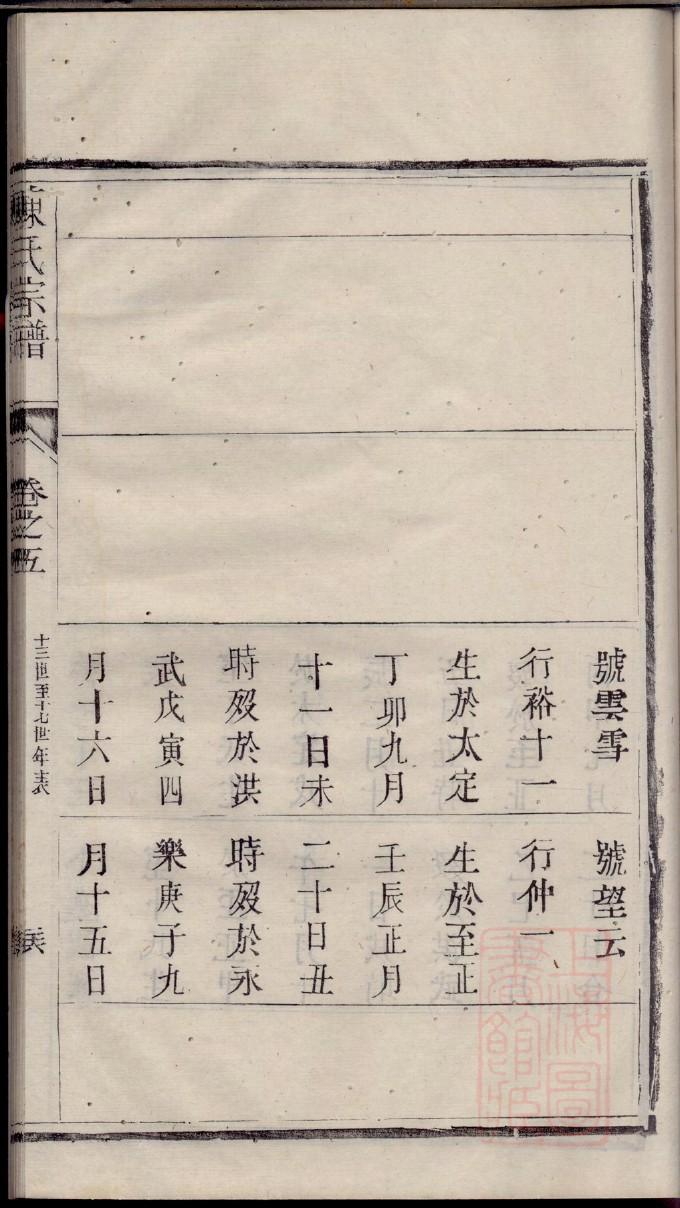 禄氏族谱十六字家训