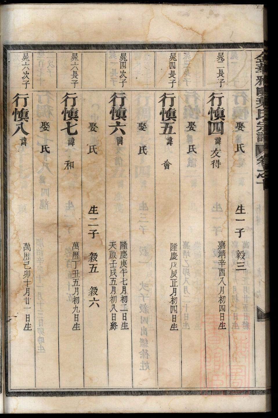 舒家族谱查询