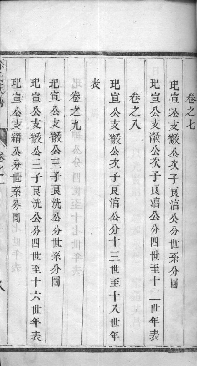 后氏族谱查询