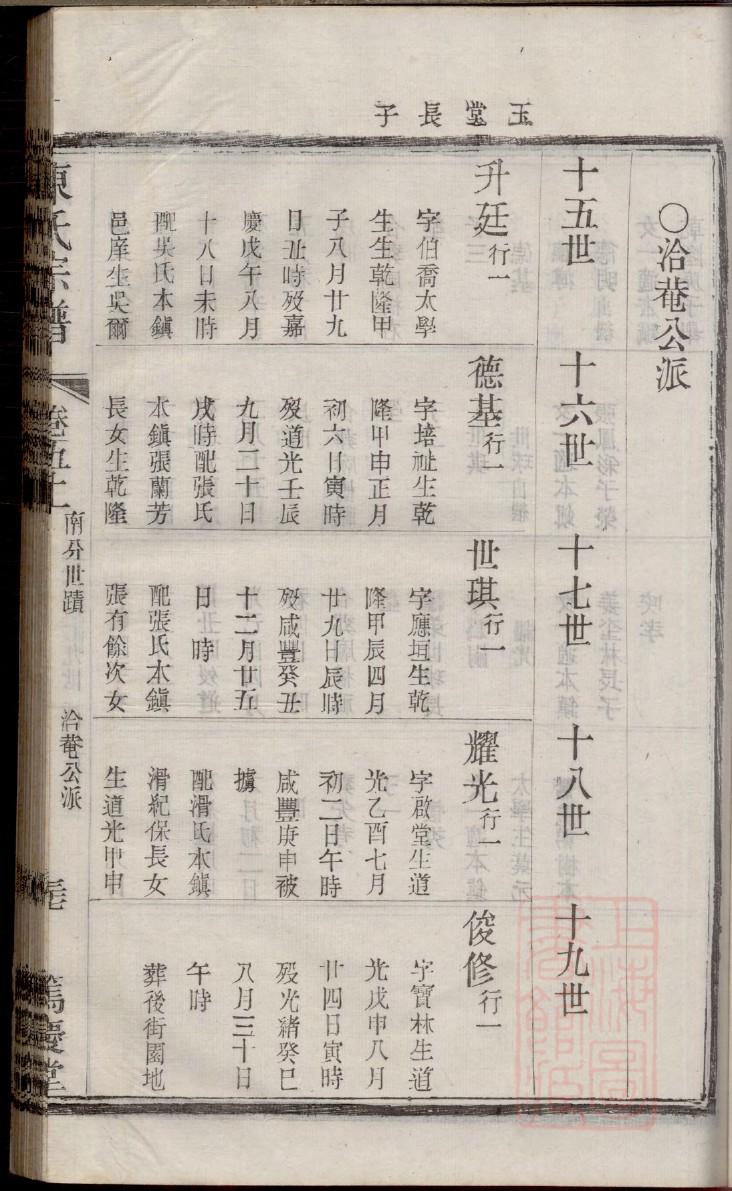 周氏族谱广东分支