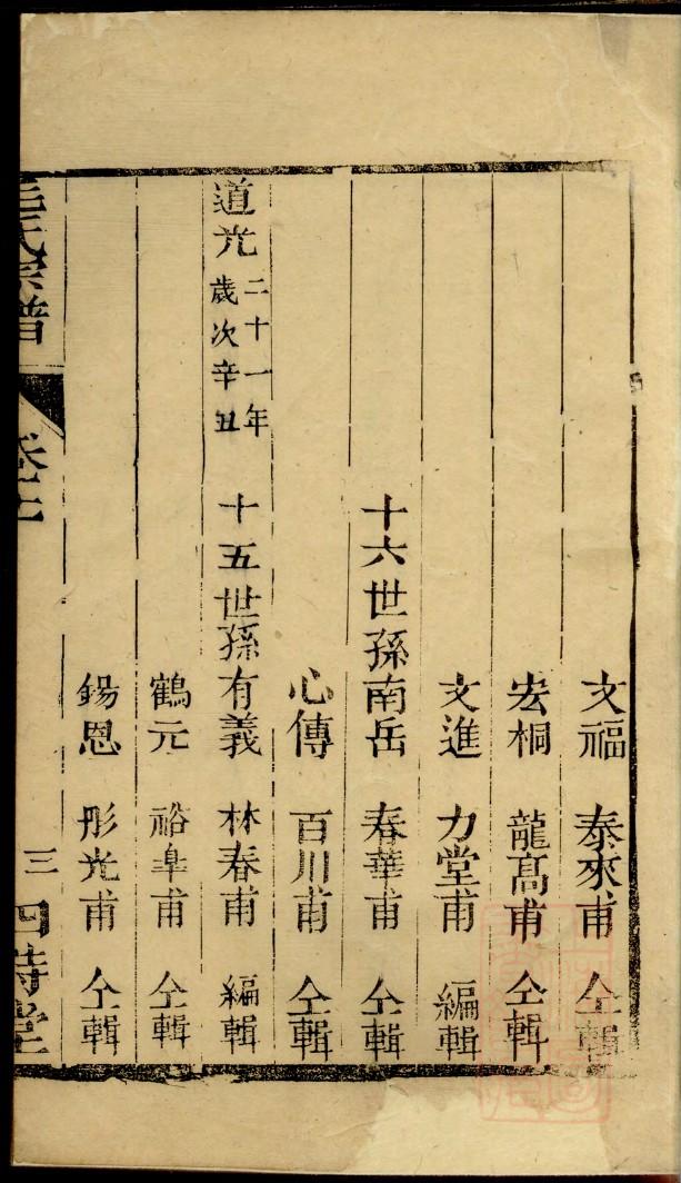 甄氏族谱字辈查询表