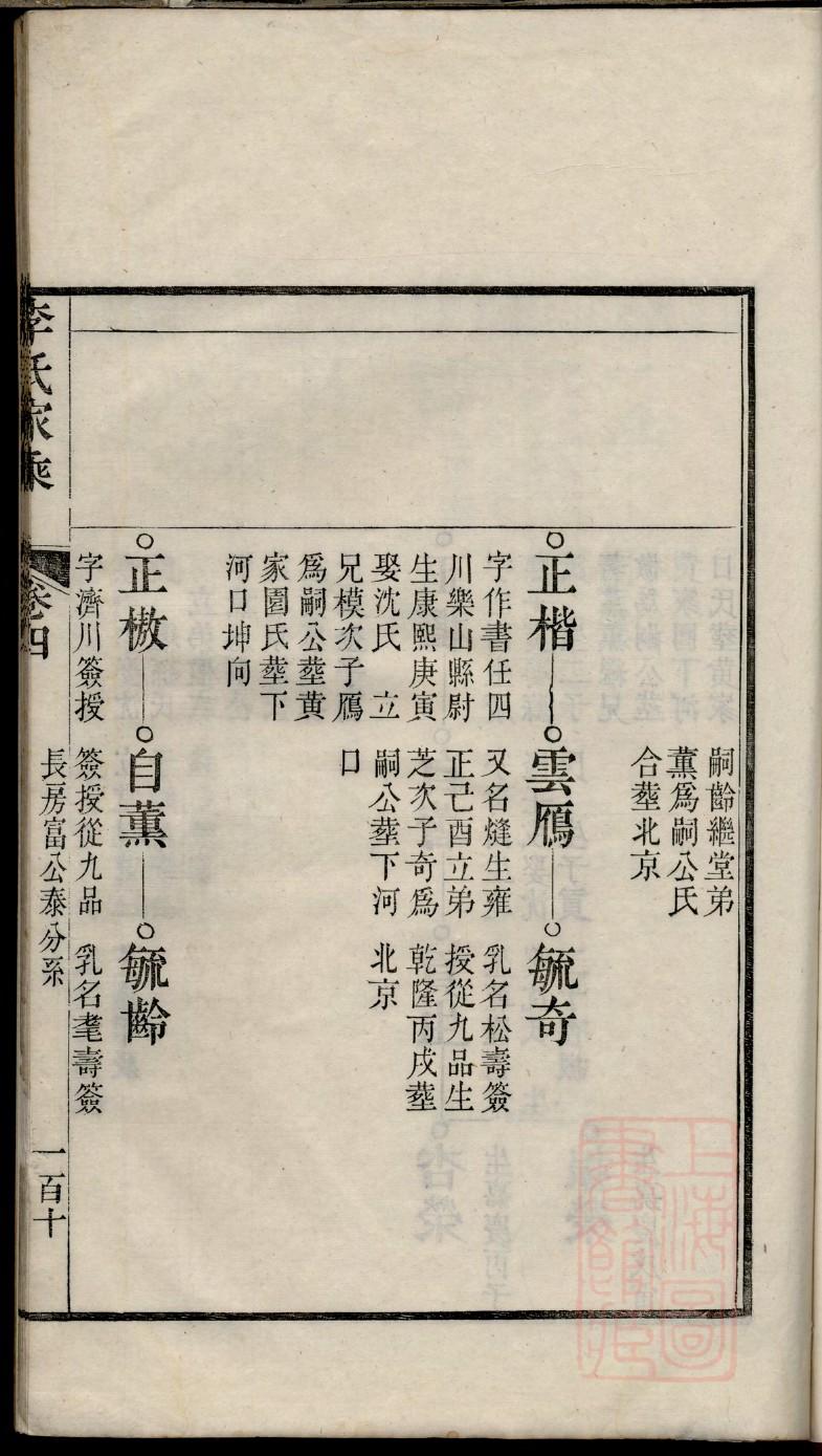 重庆谢氏宗祠在哪里