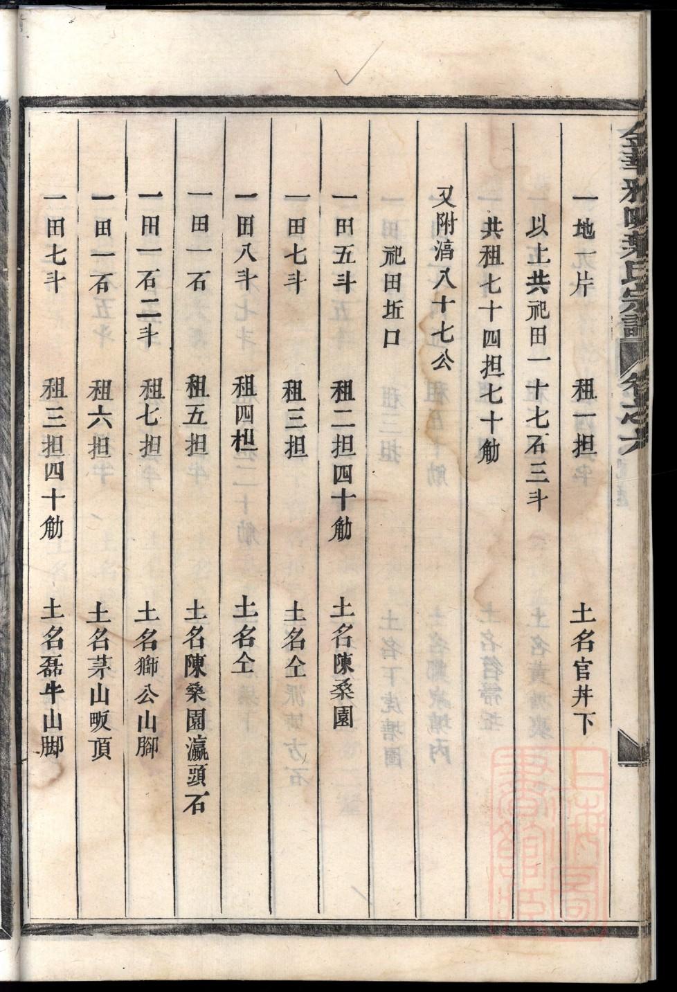 阚家家谱查询