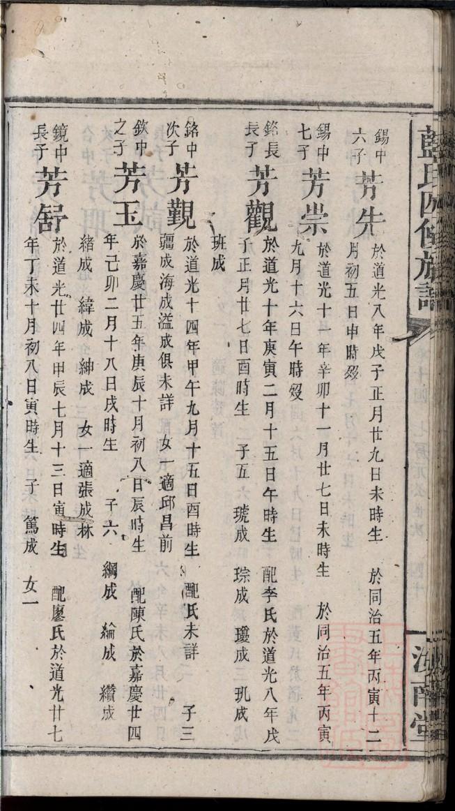 曾氏族谱字辈大全查询