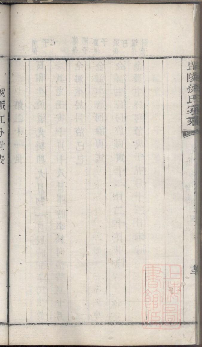 罗氏族谱广东分支