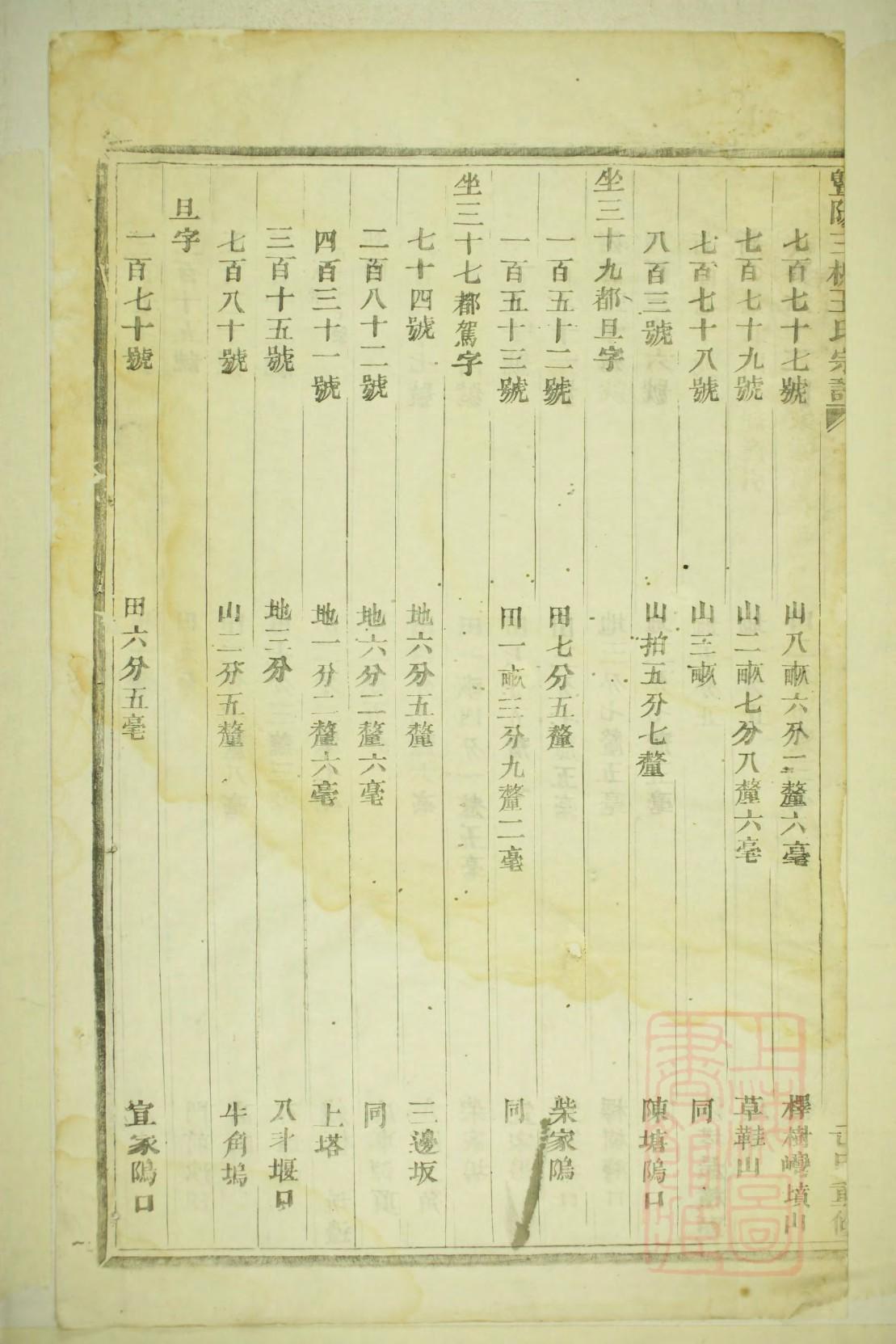 桑氏家谱网