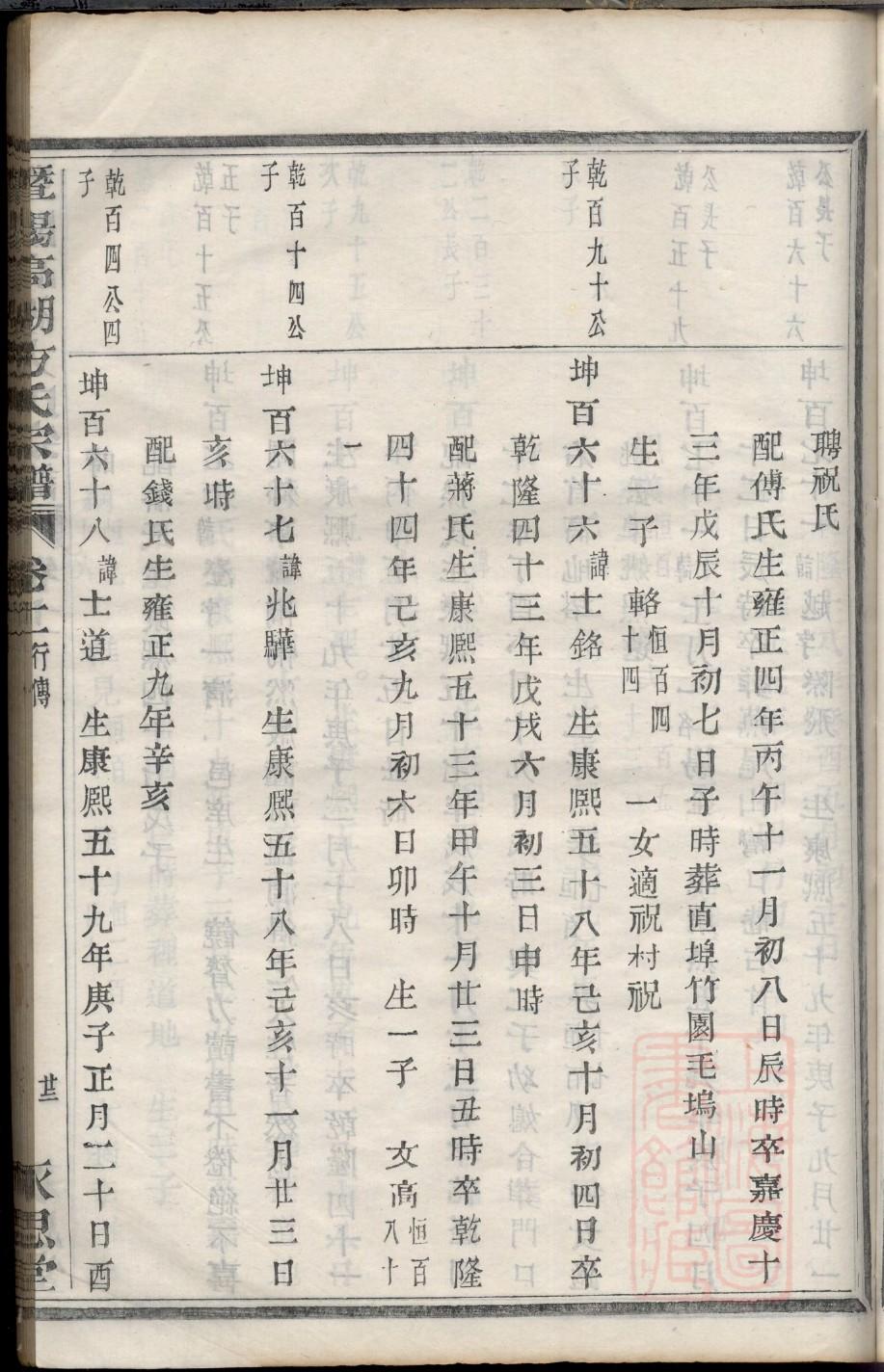 魏氏家谱
