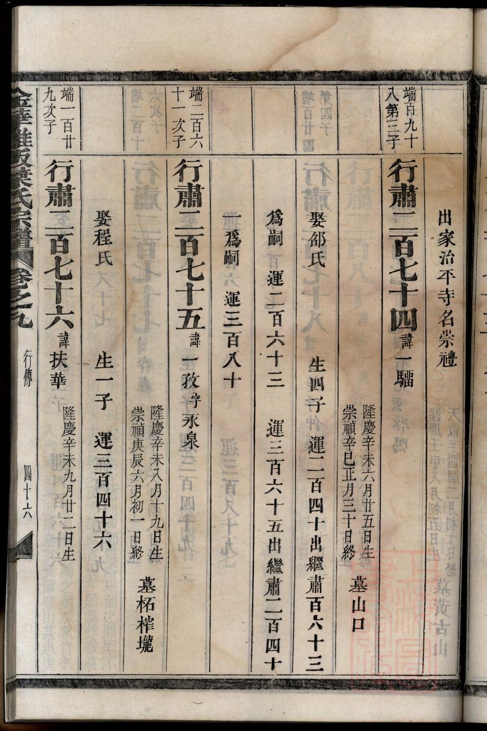 如何制作电子家谱