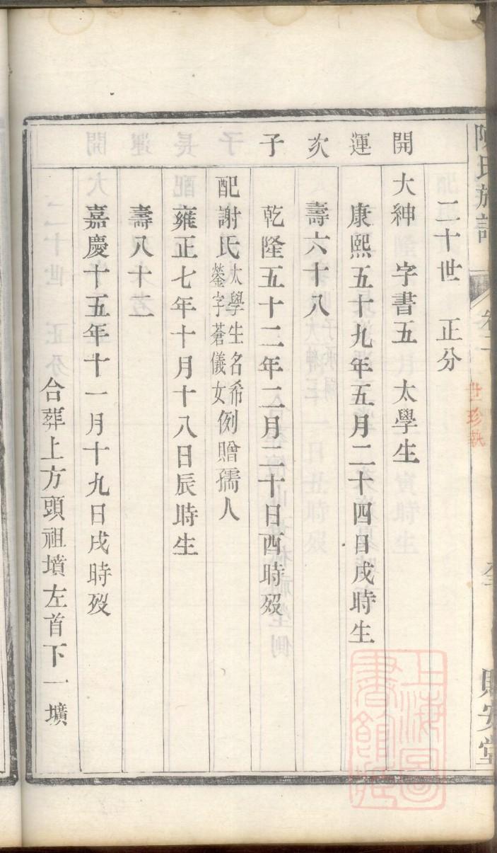 何氏族谱查询