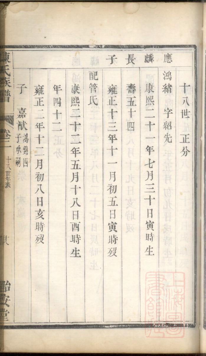 徐氏族谱开字辈