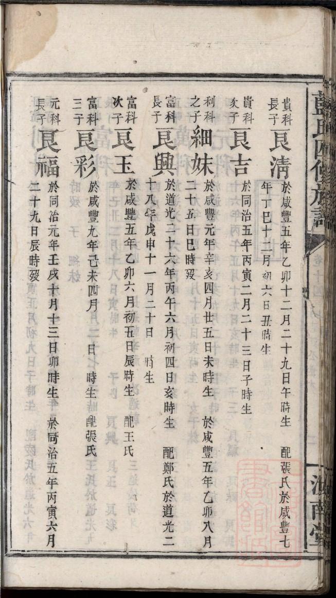 祖氏族谱电子版